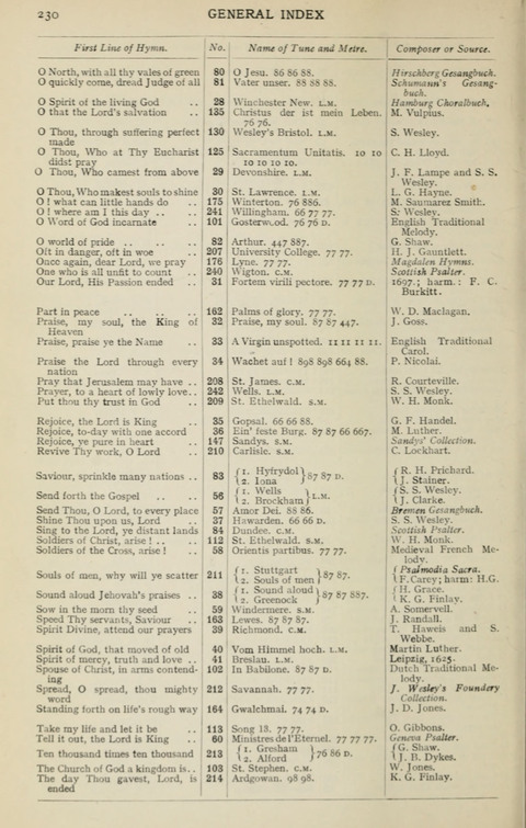 The American Hymnal for Chapel Service page 691