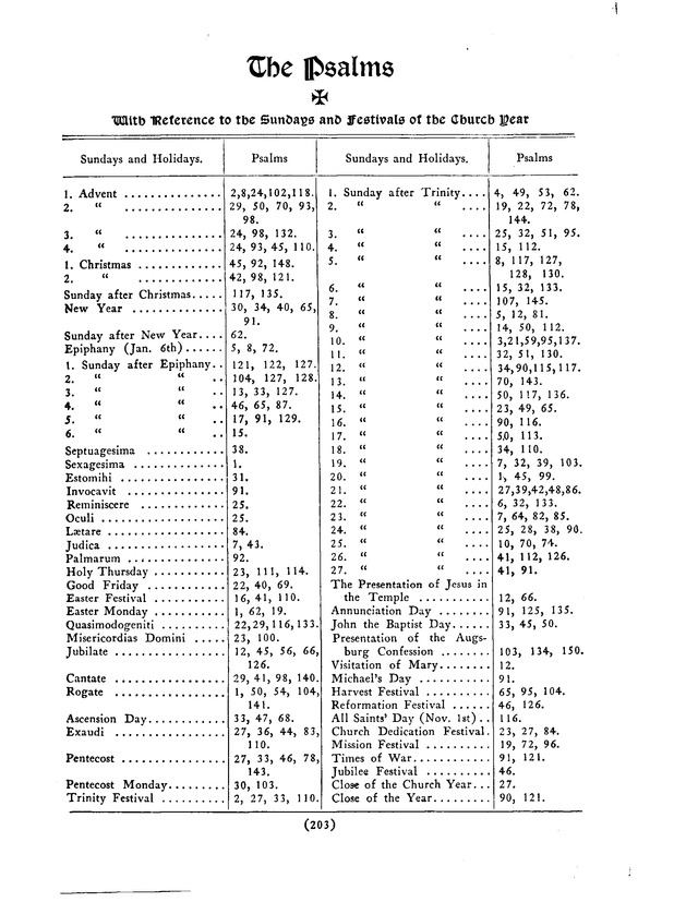 American Lutheran Hymnal page 203