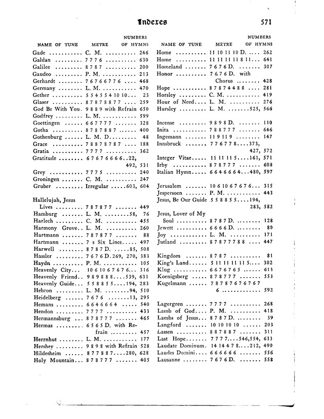 American Lutheran Hymnal page 779