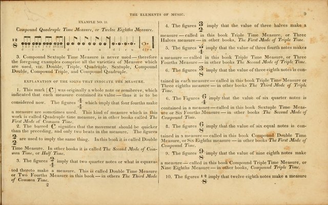 American Psalmody: a collection of sacred music, comprising a great variety of psalm, and hymn tunes, set-pieces, anthems and chants, arranged with a figured bass for the organ...(3rd ed.) page 10