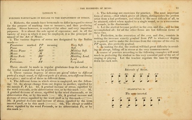 American Psalmody: a collection of sacred music, comprising a great variety of psalm, and hymn tunes, set-pieces, anthems and chants, arranged with a figured bass for the organ...(3rd ed.) page 12