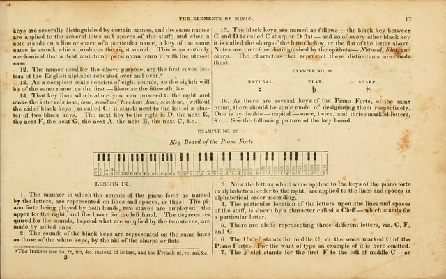 American Psalmody: a collection of sacred music, comprising a great variety of psalm, and hymn tunes, set-pieces, anthems and chants, arranged with a figured bass for the organ...(3rd ed.) page 18