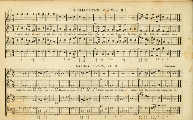 American Psalmody: a collection of sacred music, comprising a great variety of psalm, and hymn tunes, set-pieces, anthems and chants, arranged with a figured bass for the organ...(3rd ed.) page 209