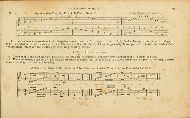 American Psalmody: a collection of sacred music, comprising a great variety of psalm, and hymn tunes, set-pieces, anthems and chants, arranged with a figured bass for the organ...(3rd ed.) page 24