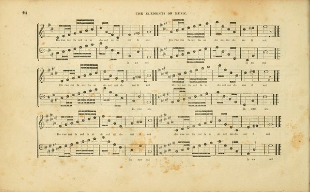 American Psalmody: a collection of sacred music, comprising a great variety of psalm, and hymn tunes, set-pieces, anthems and chants, arranged with a figured bass for the organ...(3rd ed.) page 25