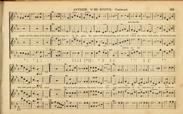 American Psalmody: a collection of sacred music, comprising a great variety of psalm, and hymn tunes, set-pieces, anthems and chants, arranged with a figured bass for the organ...(3rd ed.) page 350