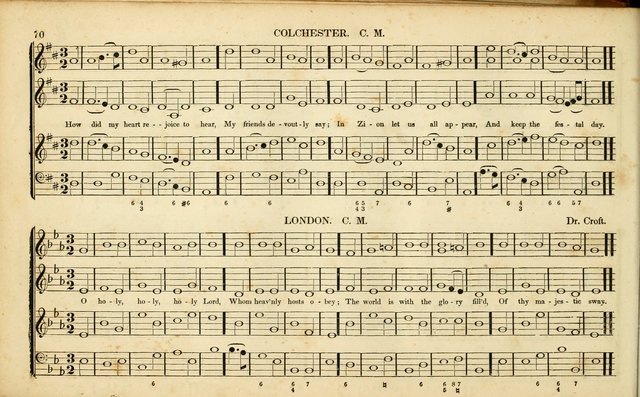 American Psalmody: a collection of sacred music, comprising a great variety of psalm, and hymn tunes, set-pieces, anthems and chants, arranged with a figured bass for the organ...(3rd ed.) page 67