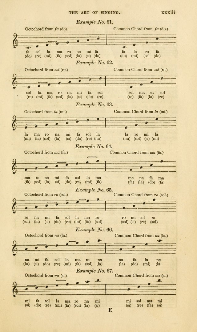 American Sunday School Psalmody; or, hymns and music, for the use of Sunday-schools and teacher