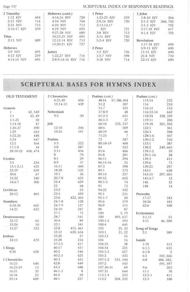 Baptist Hymnal 1991 page 619