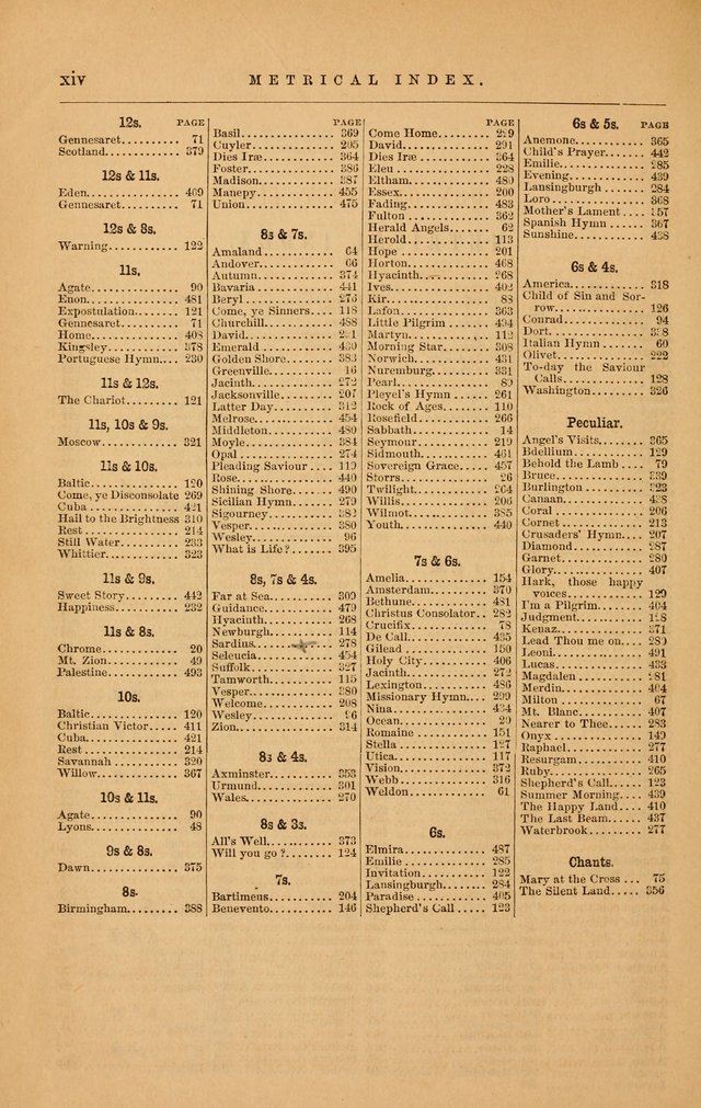 The Baptist Hymn and Tune Book: being "The Plymouth Collection" enlarged and adapted to the use of Baptist churches page 14