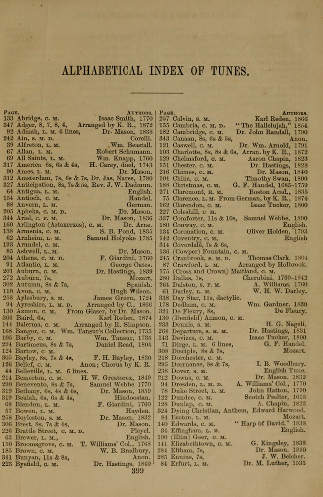 Book of Hymns and Tunes, comprising the psalms and hymns for the worship of God, approved by the general assembly of 1866, arranged with appropriate tunes... by authority of the assembly of 1873 page 397