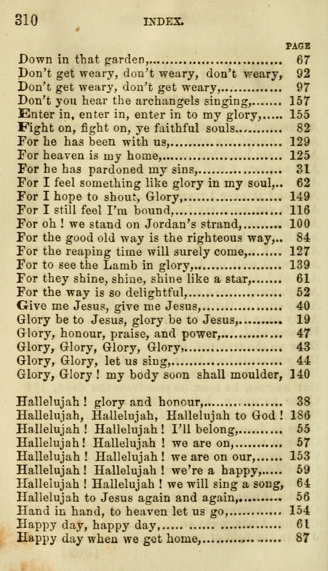 The Chorus: or, a collection of choruses and hymns, selected and original, adapted especially to the class-room, and to meetings for prayer and Christian conference (7th ed., Imp. and Enl.) page 310