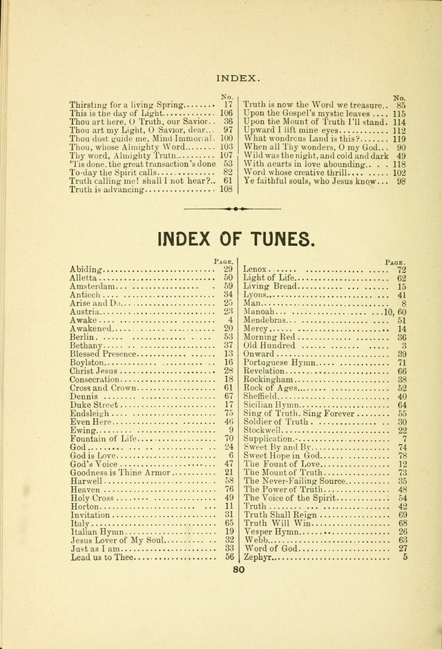 A Collection of Familiar and Original Hymns with New Meanings. 2nd ed. page 80