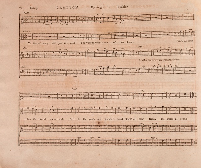 The Christian Harmonist: containing a set of tunes adapted to all the metres in Mr. Rippon