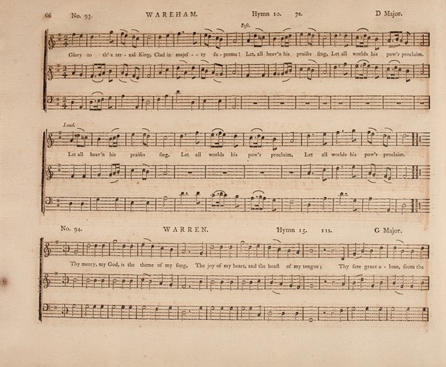 The Christian Harmonist: containing a set of tunes adapted to all the metres in Mr. Rippon