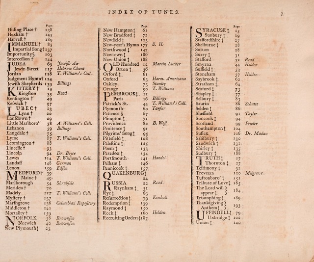 The Christian Harmonist: containing a set of tunes adapted to all the metres in Mr. Rippon