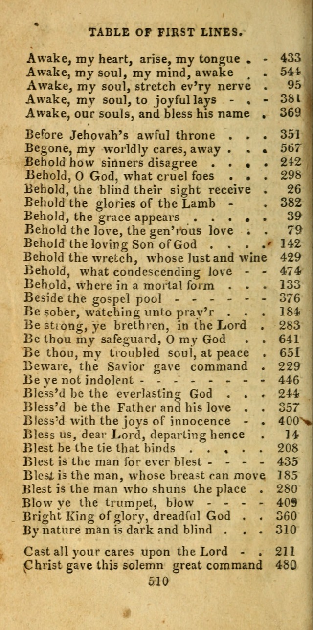 Church Hymn Book; consisting of hymns and psalms, original and selected. adapted to public worship and many other occasions. 2nd ed. page 504