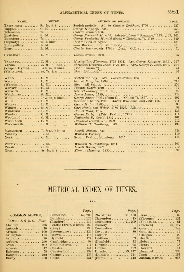 The Chapel hymn book, with tunes: for the worship of God page 288