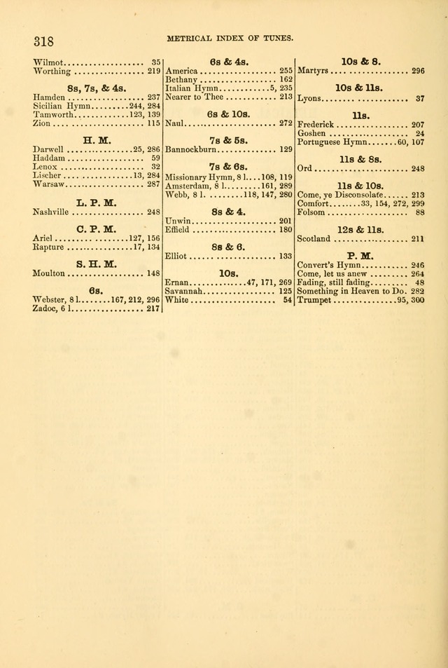 Church Harmonies: a collection of hymns and tunes for the use of Congregations page 318