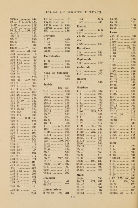 Church Hymnal, Mennonite: a collection of hymns and sacred songs suitable for use in public worship, worship in the home, and all general occasions (1st ed. ) [with Deutscher Anhang] page 510