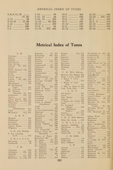 Church Hymnal, Mennonite: a collection of hymns and sacred songs suitable for use in public worship, worship in the home, and all general occasions (1st ed. ) [with Deutscher Anhang] page 512