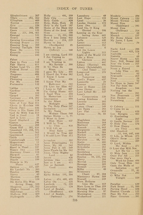 Church Hymnal, Mennonite: a collection of hymns and sacred songs suitable for use in public worship, worship in the home, and all general occasions (1st ed. ) [with Deutscher Anhang] page 516