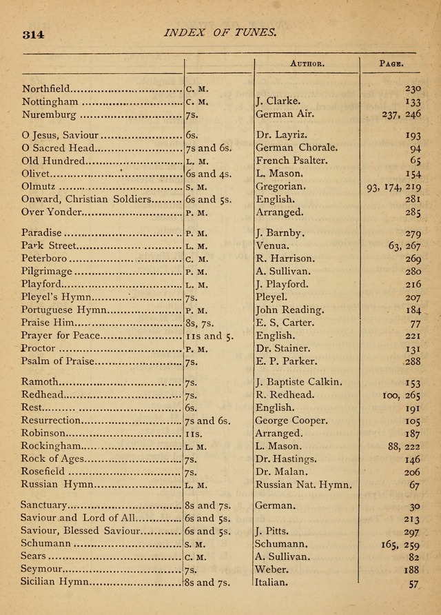 The Christian Hymnal: a selection of psalms and hymns with music, for use in public worship page 316