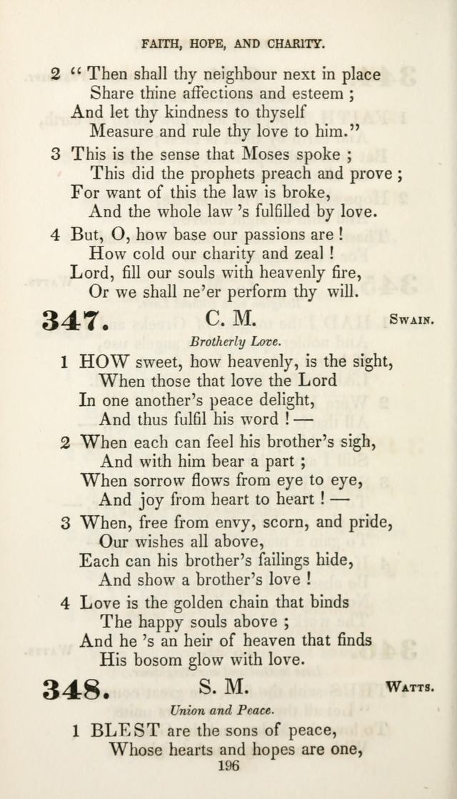 Christian Hymns for Public and Private Worship: a collection compiled  by a committee of the Cheshire Pastoral Association (11th ed.) page 196