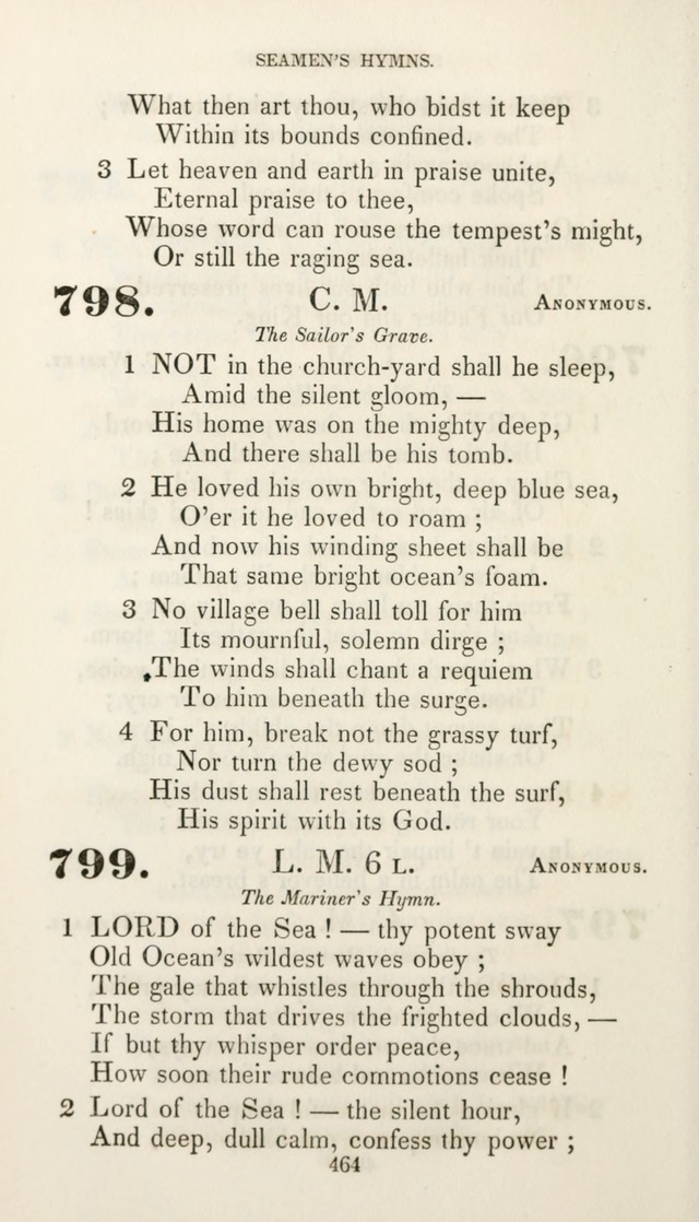 Christian Hymns for Public and Private Worship: a collection compiled  by a committee of the Cheshire Pastoral Association (11th ed.) page 464