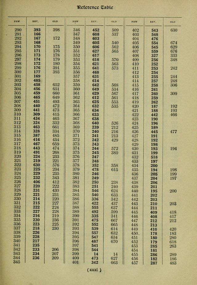 The Church Hymnal: containing hymns approved and set forth by the general conventions of 1892 and 1916; together with hymns for the use of guilds and brotherhoods, and for special occasions (Rev. ed) page xxxv