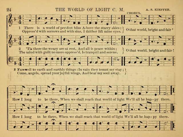 The Christian Harp and Sabbath School Songster: designed for the use of the social religious circle, revivals, and the Sabbath school (14th ed.) page 24