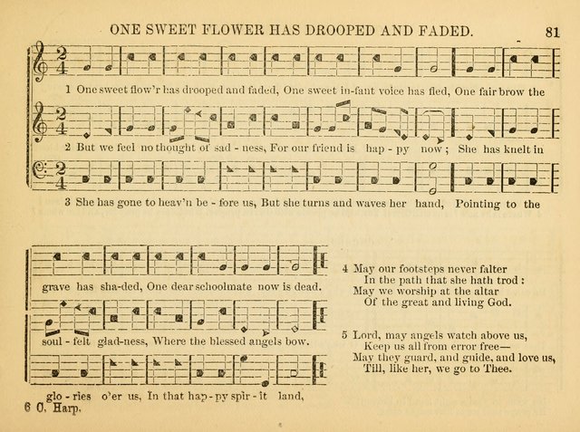 The Christian Harp and Sabbath School Songster: designed for the use of the social religious circle, revivals, and the Sabbath school (14th ed.) page 81