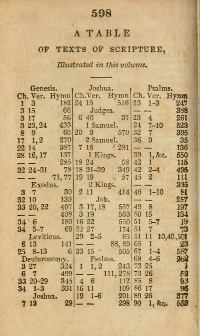 A Collection of Hymns: for the use of the Methodist Episcopal Church, principally from the collection of the Rev. John Wesley, A. M., late fellow of Lincoln College..(Rev. and corr. with a supplement) page 600