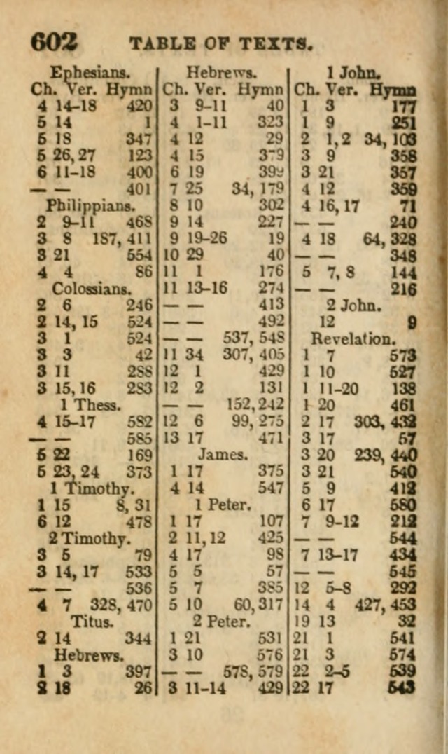 A Collection of Hymns: for the use of the Methodist Episcopal Church, principally from the collection of the Rev. John Wesley, A. M., late fellow of Lincoln College..(Rev. and corr. with a supplement) page 604