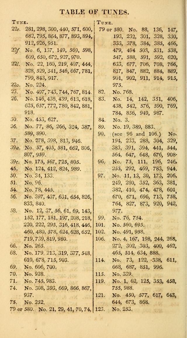 A Collection of Hymns for the Use of the Protestant Church of the United Brethren. (New and Rev. ed.) page 388