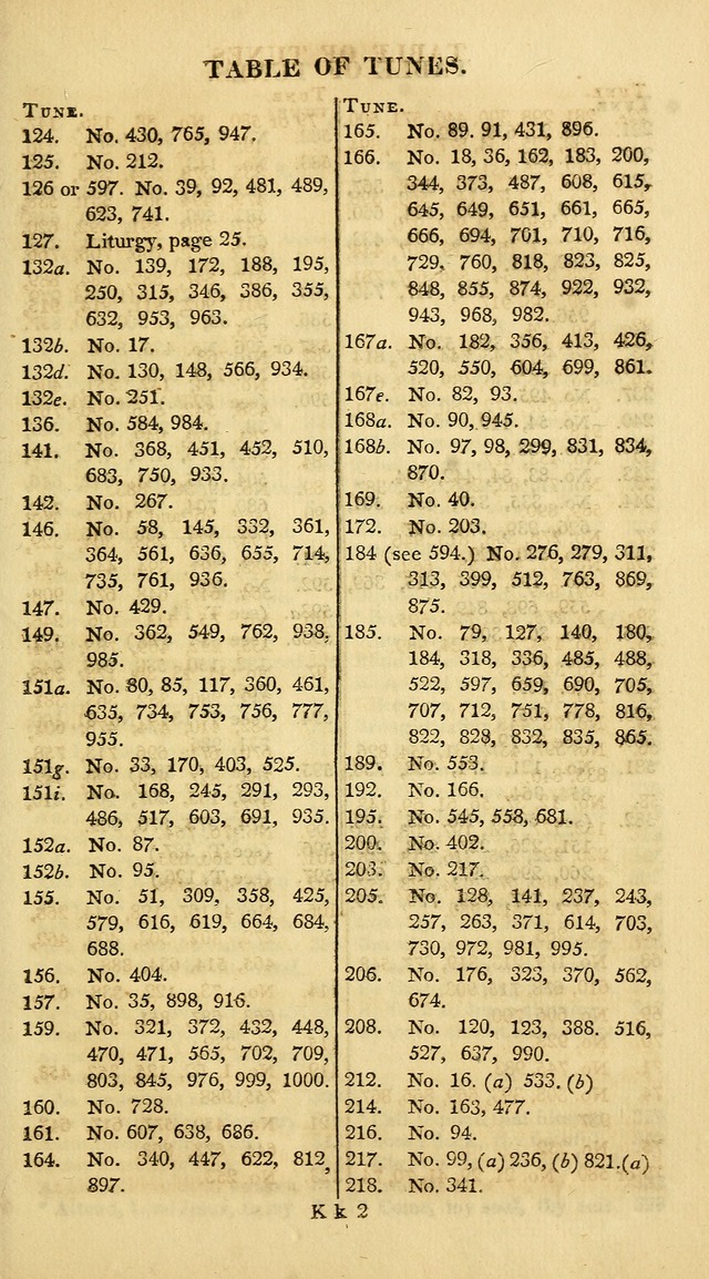 A Collection of Hymns for the Use of the Protestant Church of the United Brethren. (New and Rev. ed.) page 389