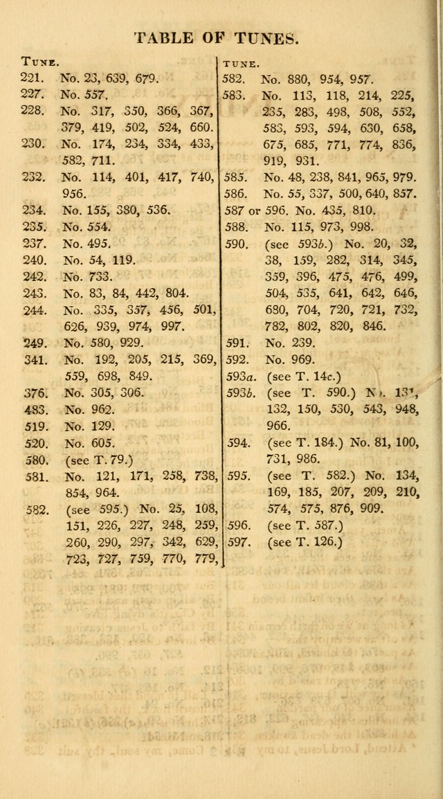 A Collection of Hymns for the Use of the Protestant Church of the United Brethren. (New and Rev. ed.) page 390