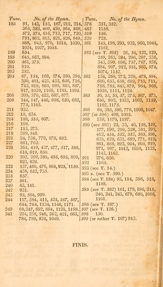 A Collection of Hymns, for the Use of the Protestant Church of the United Brethren. New and  Revised ed. page 413