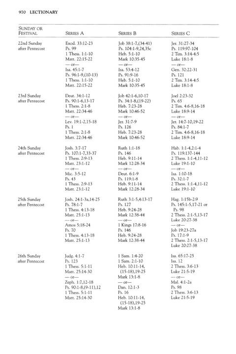 The Covenant Hymnal: a worshipbook page 979