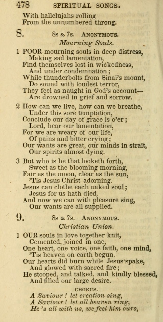 The Christian Psalmist: being a collection of psalms, hymns, and spiritual songs compiled from the most approved authors, and designed as a standard hymn book for public and social worship page 478