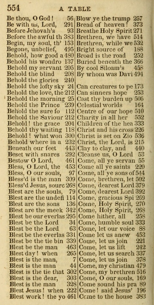 The Christian Psalmist: being a collection of psalms, hymns, and spiritual songs compiled from the most approved authors, and designed as a standard hymn book for public and social worship page 554