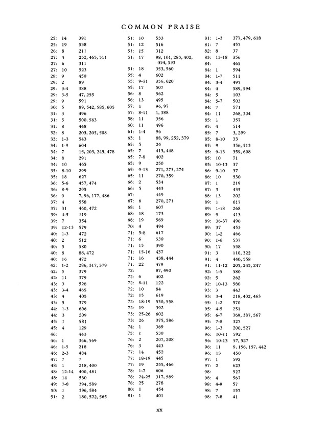 Common Praise: A new edition of Hymns Ancient and Modern page 1357