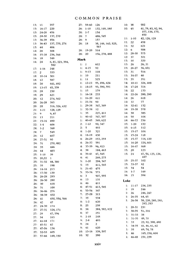 Common Praise: A new edition of Hymns Ancient and Modern page 1361