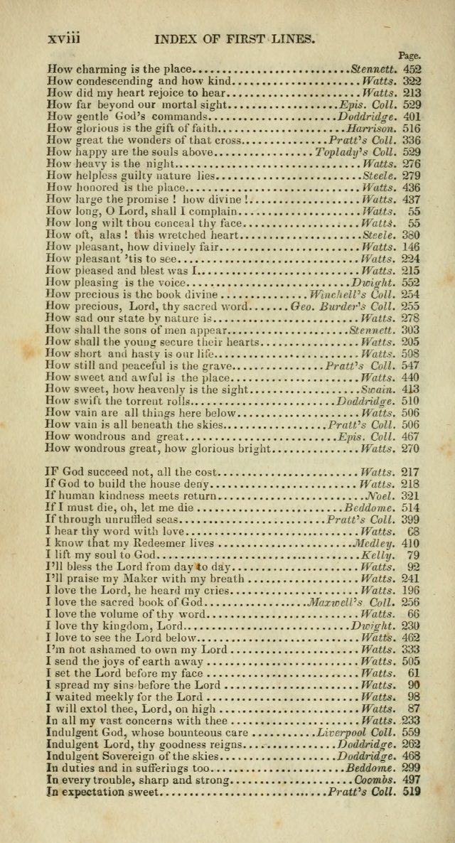 Church Psalmody: a Collection of Psalms and Hymns adapted to public worship page 21