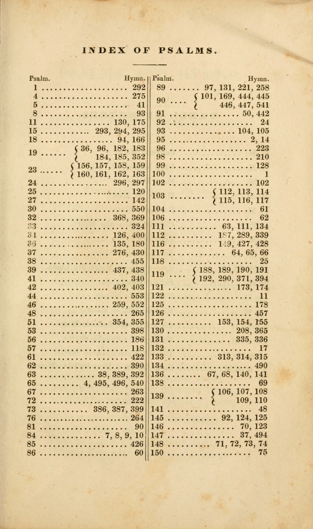 A Collection of Psalms and Hymns for Christian Worship. (3rd ed.) page xxxi