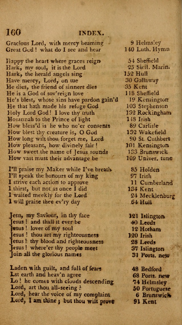 A Collection of Psalms and Hymns: from various authors, chiefly designed for public worship (4th ed.) page 160