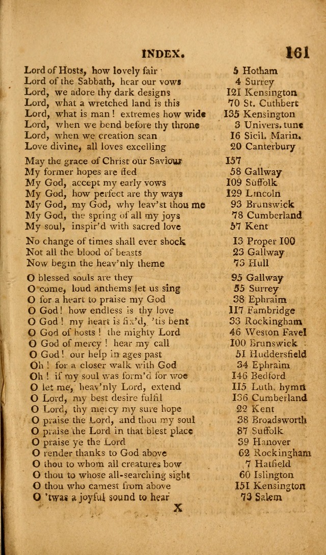 A Collection of Psalms and Hymns: from various authors, chiefly designed for public worship (4th ed.) page 161