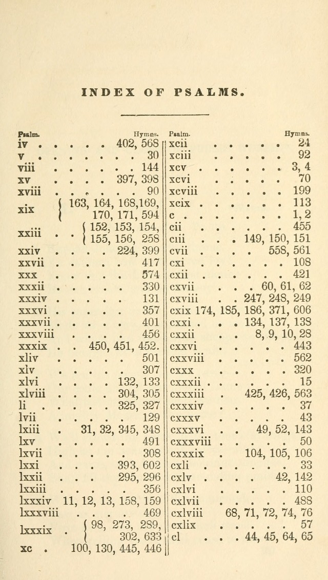 A Collection of Psalms and Hymns for the use of Universalist Societies and Families (13th ed.) page 25