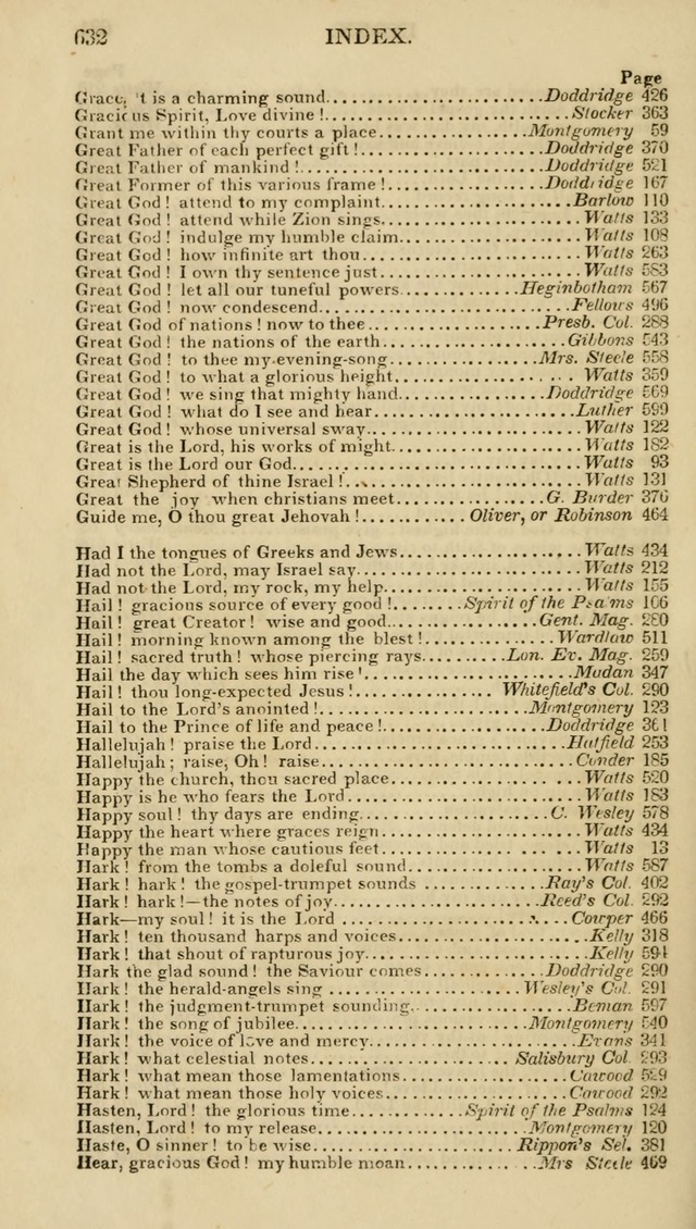 Church Psalmist: or psalms and hymns for the public, social and private use of evangelical Christians (5th ed.) page 650