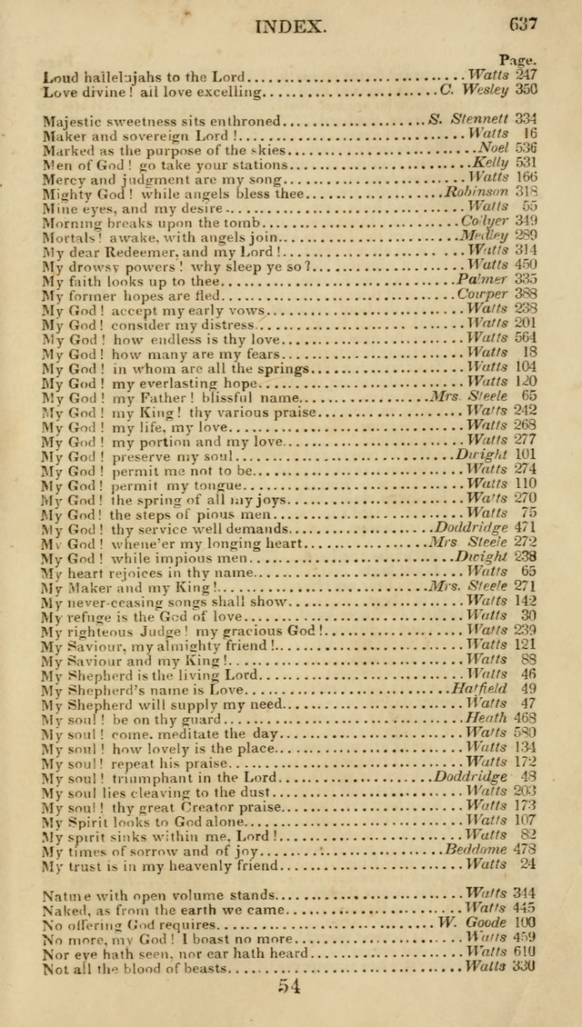 Church Psalmist: or psalms and hymns for the public, social and private use of evangelical Christians (5th ed.) page 655